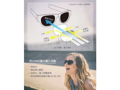 【紐西蘭Slapsee Pro】偏光太陽眼鏡 - 時尚白 絕不掉落 具彈性 不易斷裂 佩戴舒適