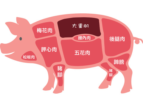 【OMEGA 亞麻籽豬肉 戰斧豬排200~250g】Omega亞麻籽養殖 讓肉質層次更豐富