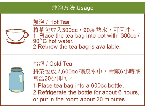 【魚池紅玉紅茶立體茶包禮盒(台茶18號)】冷熱泡都適合