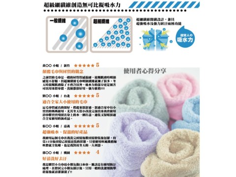 ecofiber 3M專利技術浴巾