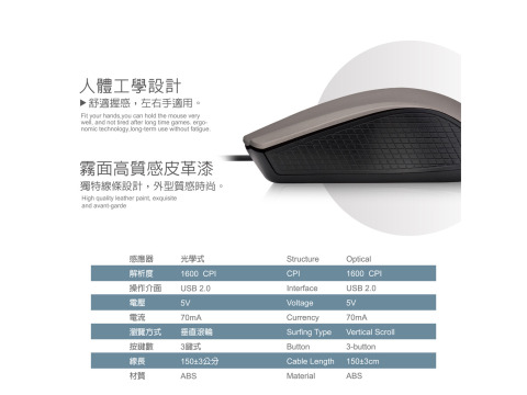 【M36 灰星貂1600CPI光學滑鼠】台灣晶片 穩定耐用