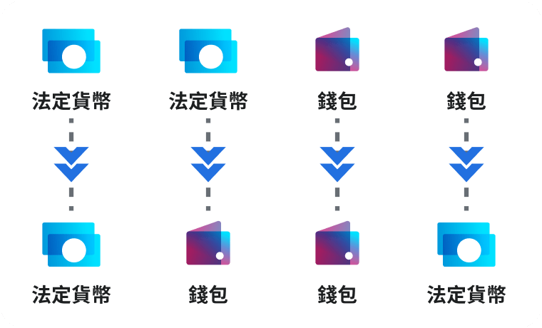 img-diverse-scenarios-zh_tw.png