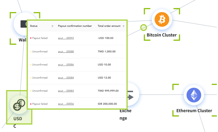img-transparency-zh_tw.png